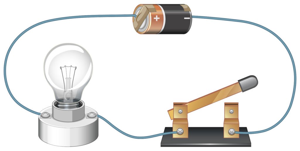 Electricity and Circuits Class 6 Notes Chapter 12