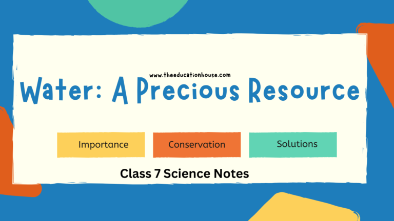 Water: A Precious Resource - Class 7 Notes water cycle ground water fresh water class 7 notes Class 7 science notes